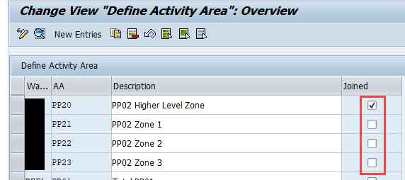 Understand SAP EWM Pick & pass (4)